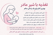 تغذیه با شیر مادر بهترین آغاز برای یک زندگی سالم